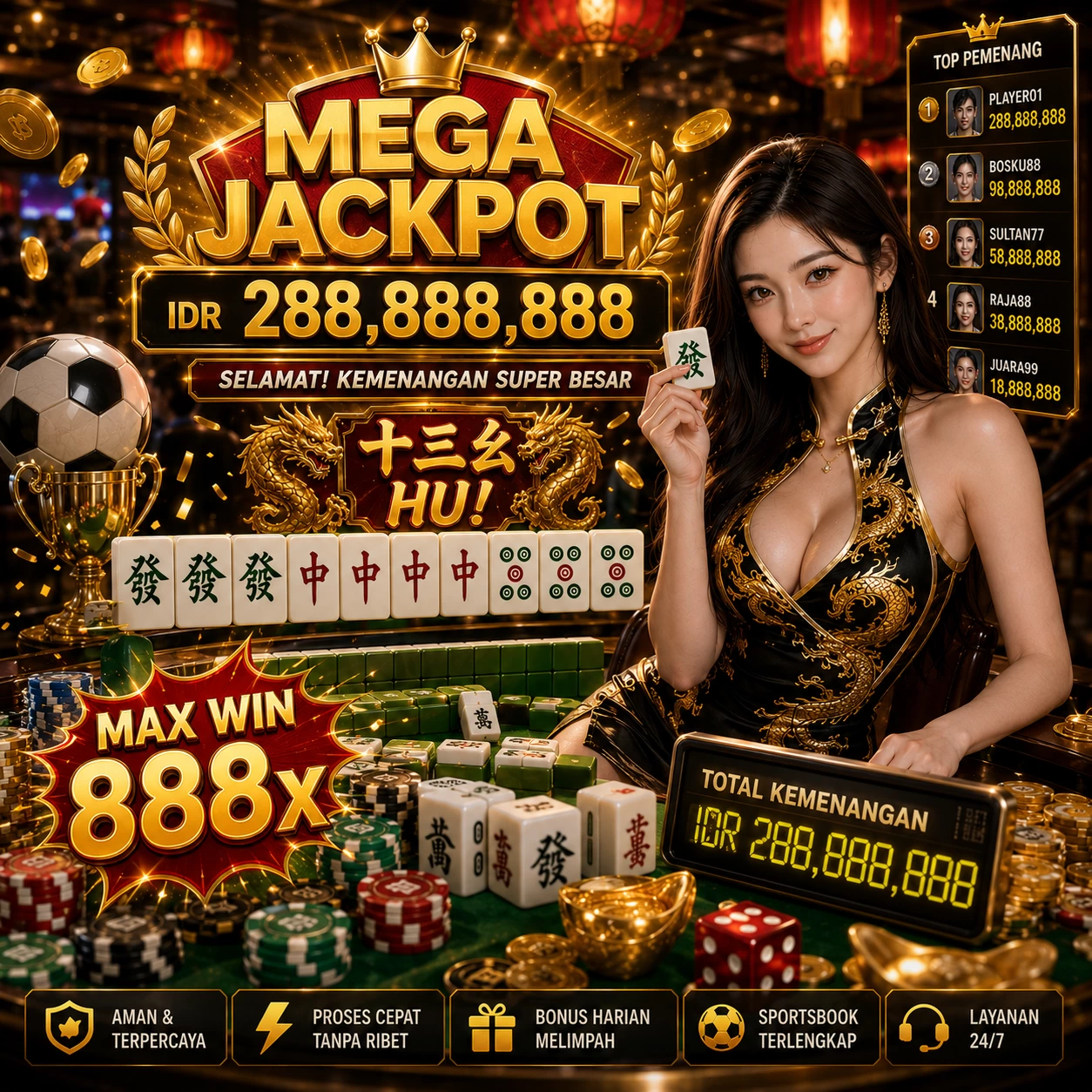 Panduan Lengkap Menjelajahi Platform Permainan minitoto